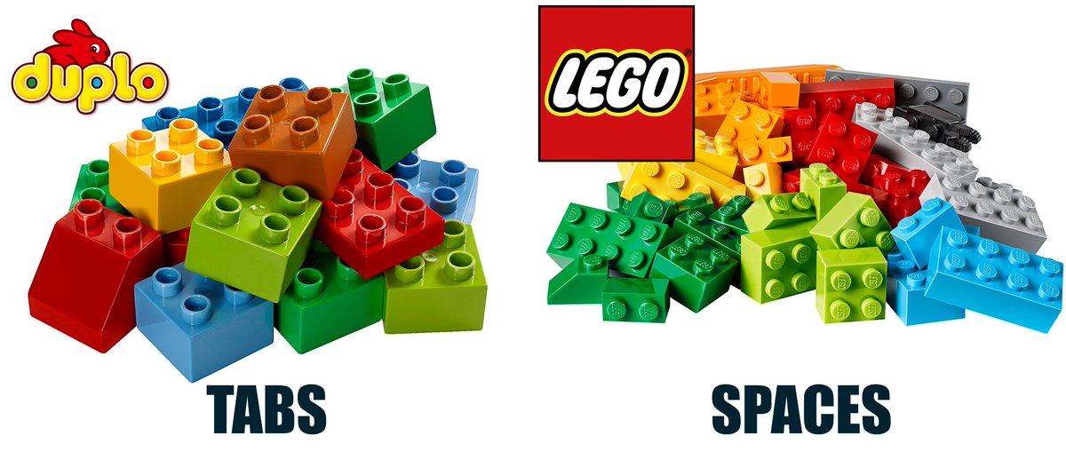 Visual metaphor describing tab-based indentation as being akin to Duplo, and spaces to LEGO.