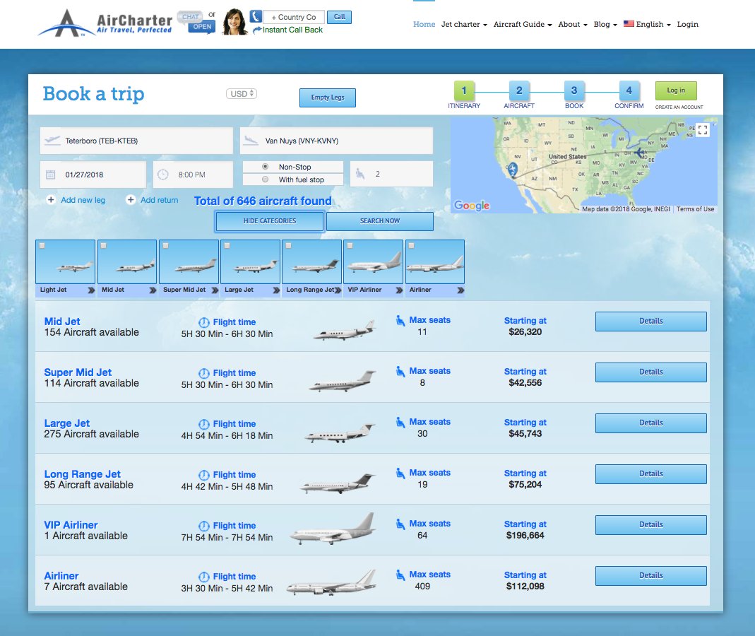 AirCharter tweet media