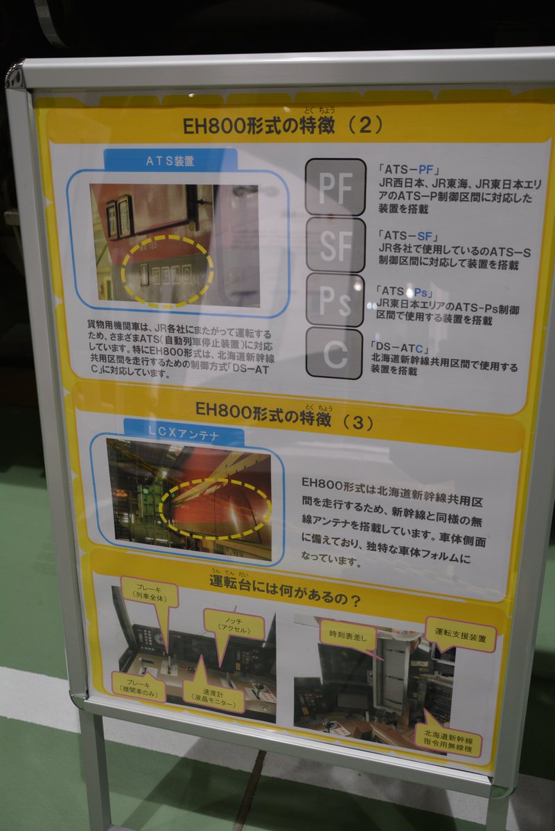 特車会議 車体側面にある新幹線列車無線用lcxアンテナ 青函b型無線用アンテナと比べて大型化しています 保安装置も4種類に対応