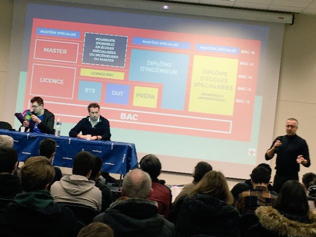 ENIEcoleInforma's tweet photo. Super Conférence #métiers du #numérique ! #formatheque Avec @mcrouz @thierrymallard plus d’infos sur notre stand ! Ou à nos #jpo #kingcoder #queencodeuse #mastersystem https://t.co/pNIr2zNxcH
