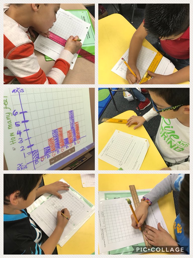 MrsVolland's tweet photo. Graphing with care! Using rulers for precision. Putting our mathematical words into practice. #graphsarefun. @Aaronmarcin @wcpssmathelem @Lead_Mine https://t.co/uRjXQRlRvM