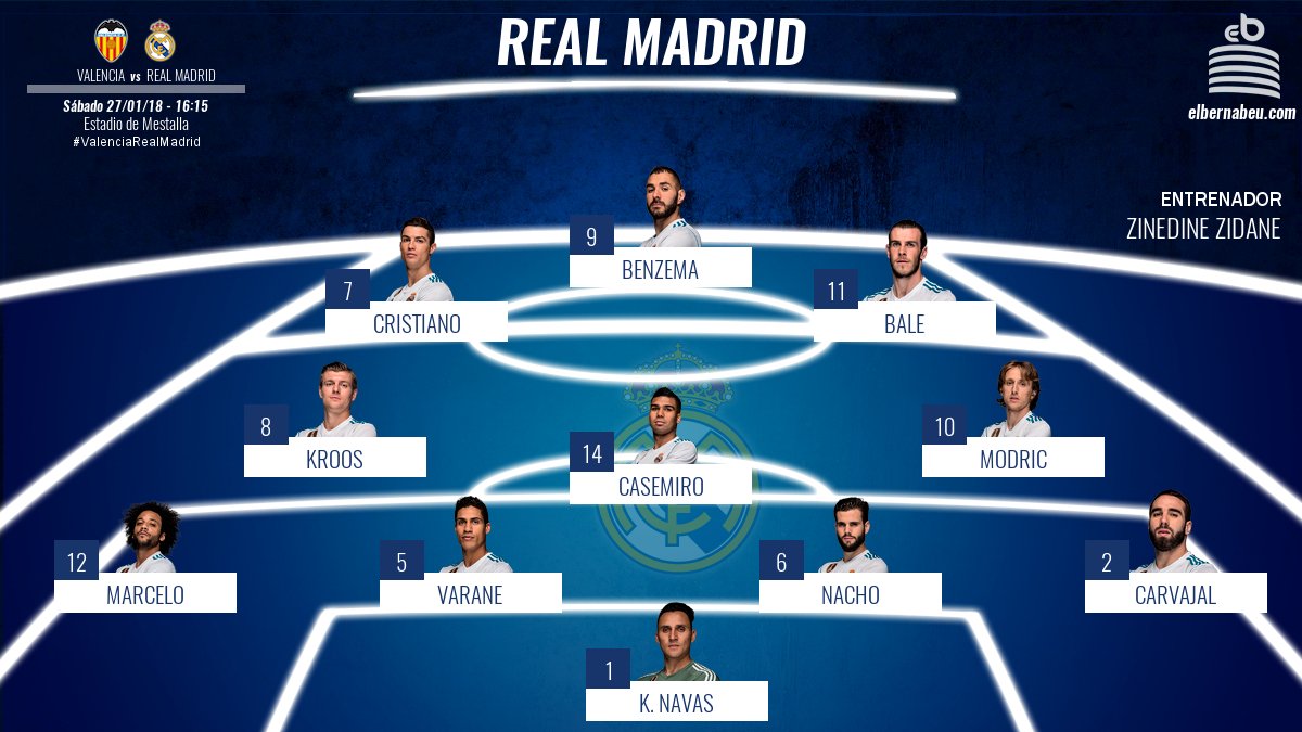 Starting XI Valencia vs Real Madrid. Akhirnya BBC starter. Dan no 7, 8, 9, 10, dan 11 main barengan. #HalaMadrid