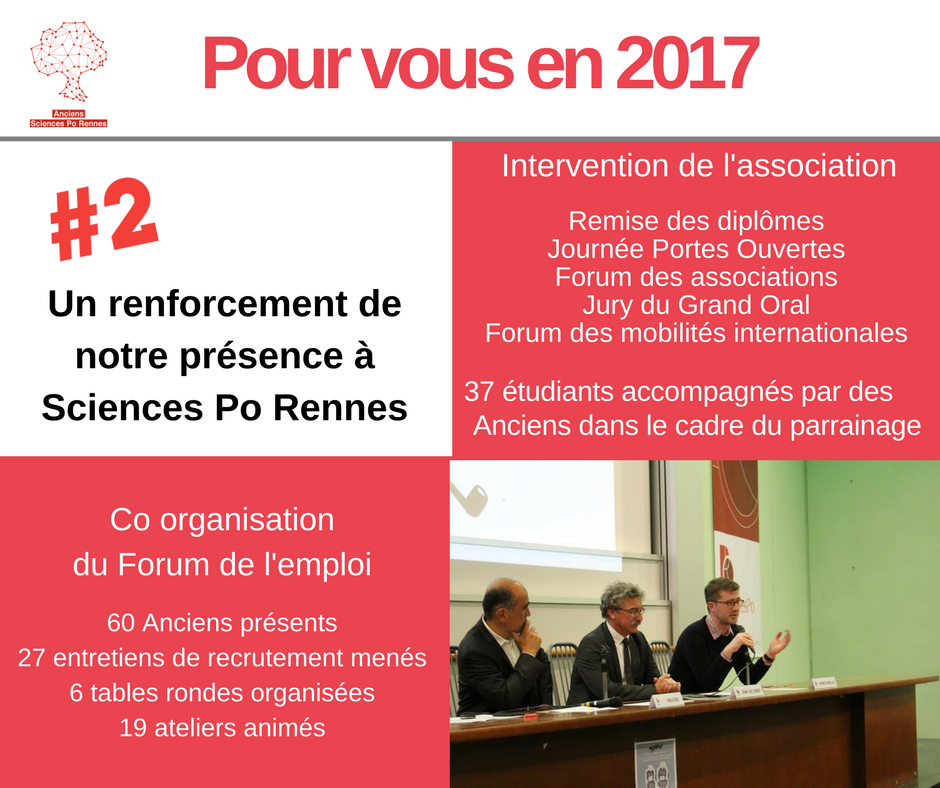 Sciences Po Rennes Alumni tweet media