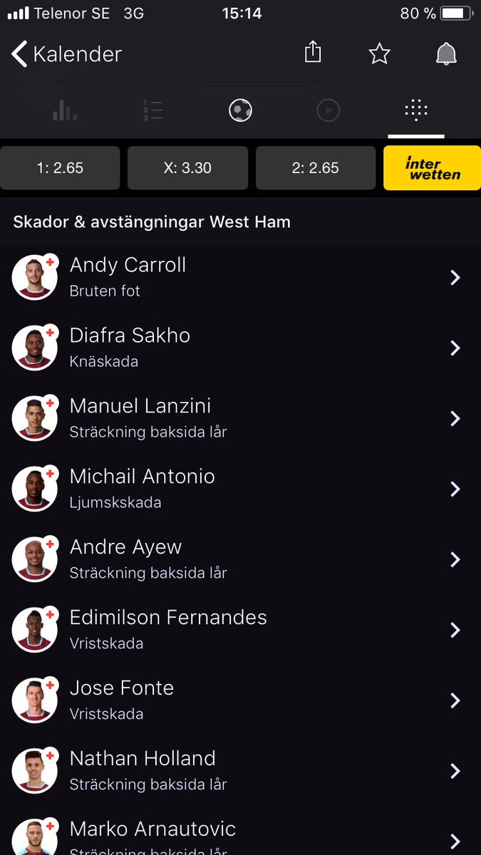 DanielThapper's tweet image. Annars då?