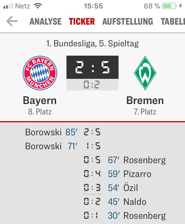 Skykon Hashtag On Twitter