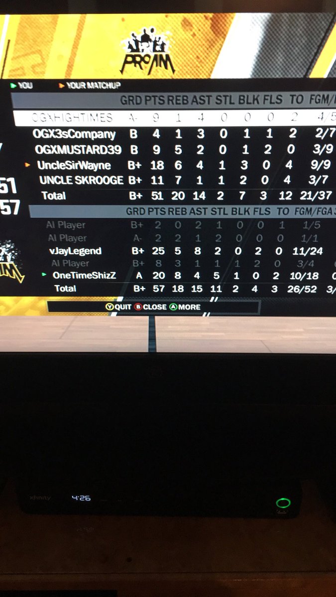OneTimeShizz's tweet image. #2KDraftUS @TrulyyJay ... 2v5