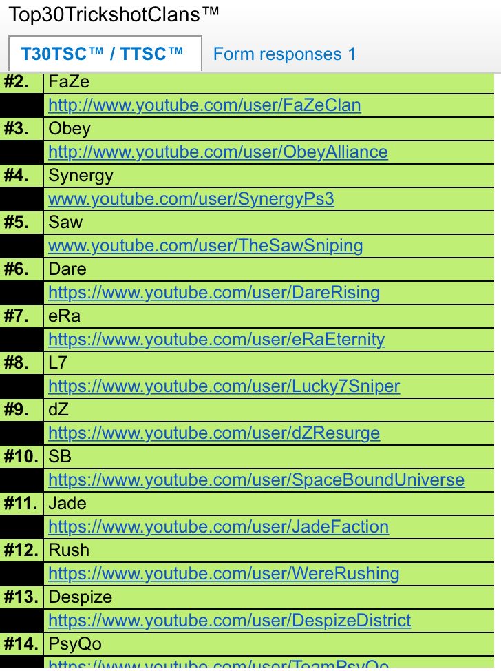 CruzeCFN1's tweet photo. Only OG's Will Remmember 
#RT https://t.co/37ikTZLNYa