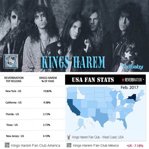 KingsHaremBand's tweet photo. @hitindiemusic Peoria, Il 🇺🇸 HOT WAX RADIO #SUPPORT @KingsHaremBand #indie 🐪 in rotation and by #request 24/7 https://t.co/FRM6fm1nD1 🤘https://t.co/UPtaQD3DAn https://t.co/d4ZQxi5IaG 👍 @KingsHaremFans #Rock #music #Metal #Artist @RubenGomezKane @IndieMusicBus https://t.co/Q2EUT0lpBv