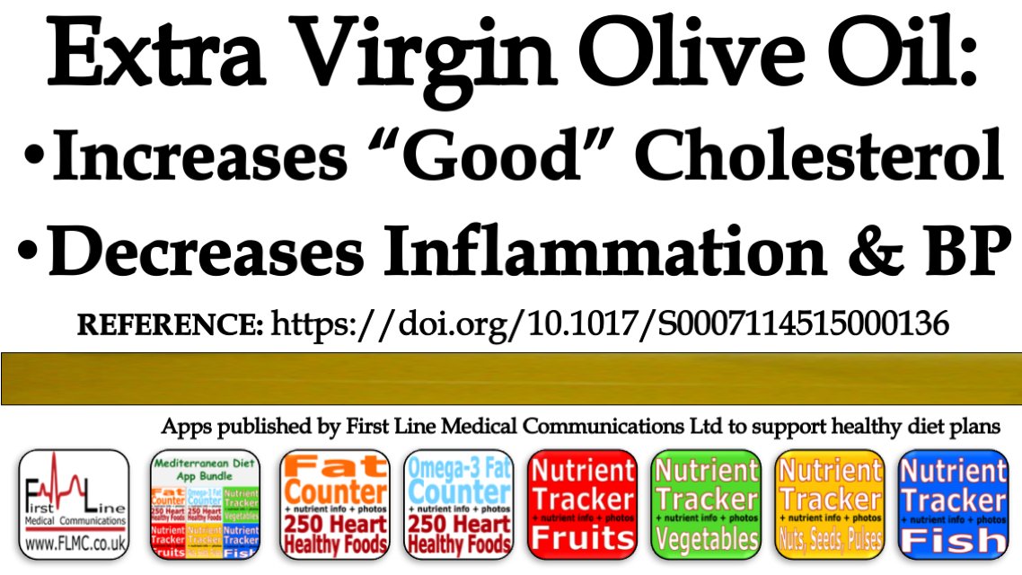 250HealthyFoods's tweet image. #Mediterranean #diet = #recipe for mental &amp;amp; heart #health &amp;amp; a #healthy weight #Depression #Dementia #Wellness #Mindfulness #Meditation #Eathealthy #Loseweight #Weightloss #Fatloss #Gym #Fitness #Fitfam #Diabetes #T2D #Foods #Paleo #Nutrition #Mentalhealth ow.ly/7k3d30hEP5K