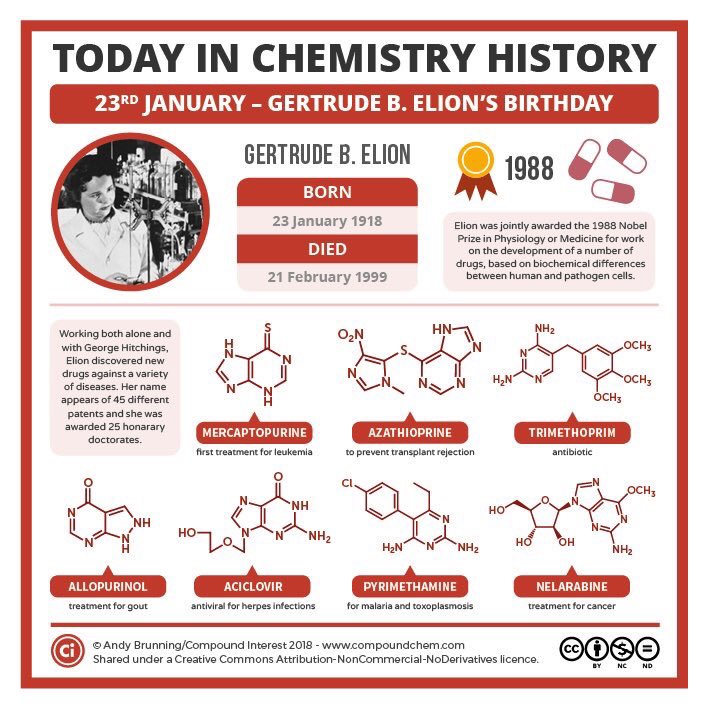 tonabrad's tweet photo. Aciclovir is the saviour of any cold sore sufferer thank you Gertrude Elion #compoundchem https://t.co/uuKjLkSLR0