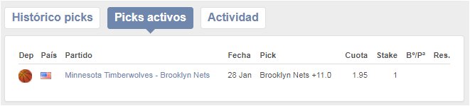 Cryptonicom2's tweet image. Esta es mi apuesta de hoy.