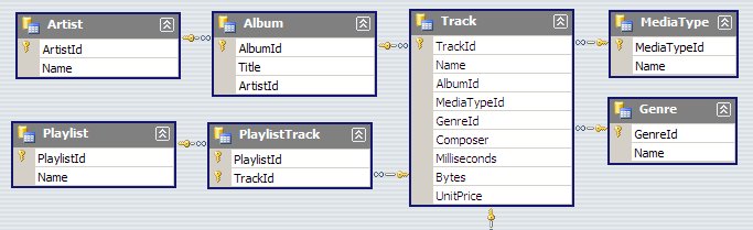 download robot and multibody dynamics analysis and