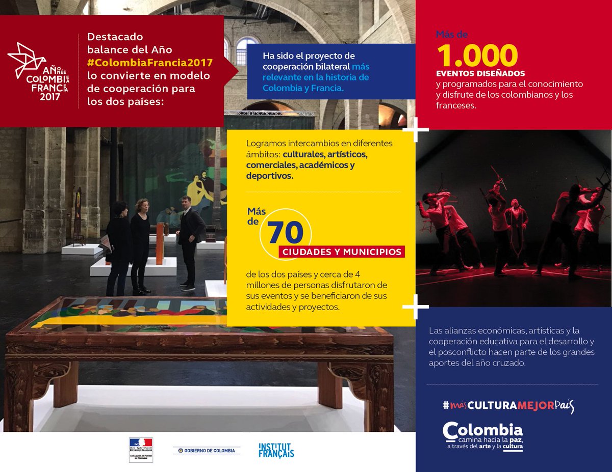 ColFra2017's tweet image. El Año #ColombiaFrancia2017 es un proyecto de cooperación binacional sin precedentes que avivó los centenarios lazos entre el país cafetero y la nación gala.