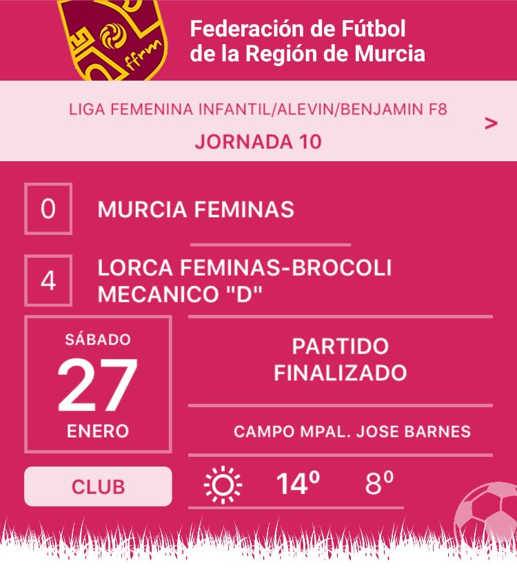 LorcaFeminas's tweet photo. RESULTADOS FILIAL | El Brocoli Mecánico @LorcaFeminas ‘D’ se impone por 0 a 4 al @MurciaFeminas en Jose Barnés en liga Infa./Alev/Benj @ffrm_es
Enhorabuena Campeonas
Nayra ⚽️
Rocio ⚽️
Maria López ⚽️⚽️ https://t.co/jqOOyPaun3