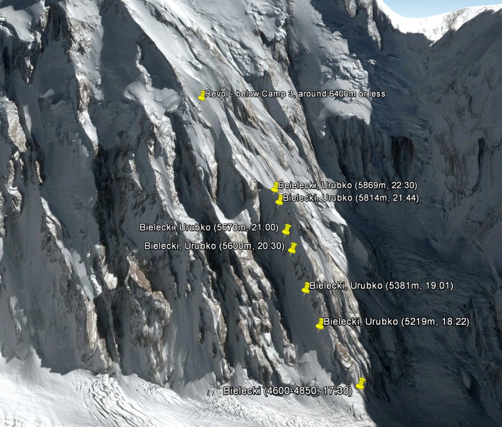 m_korniewicz's tweet image. #NangaParbat update - closing in on 5900m. "Orle Gniazdo" is very close. Couldn't ask for smoother first part of the climb. #Bielecki #Urubko #Revol #Mackiewicz