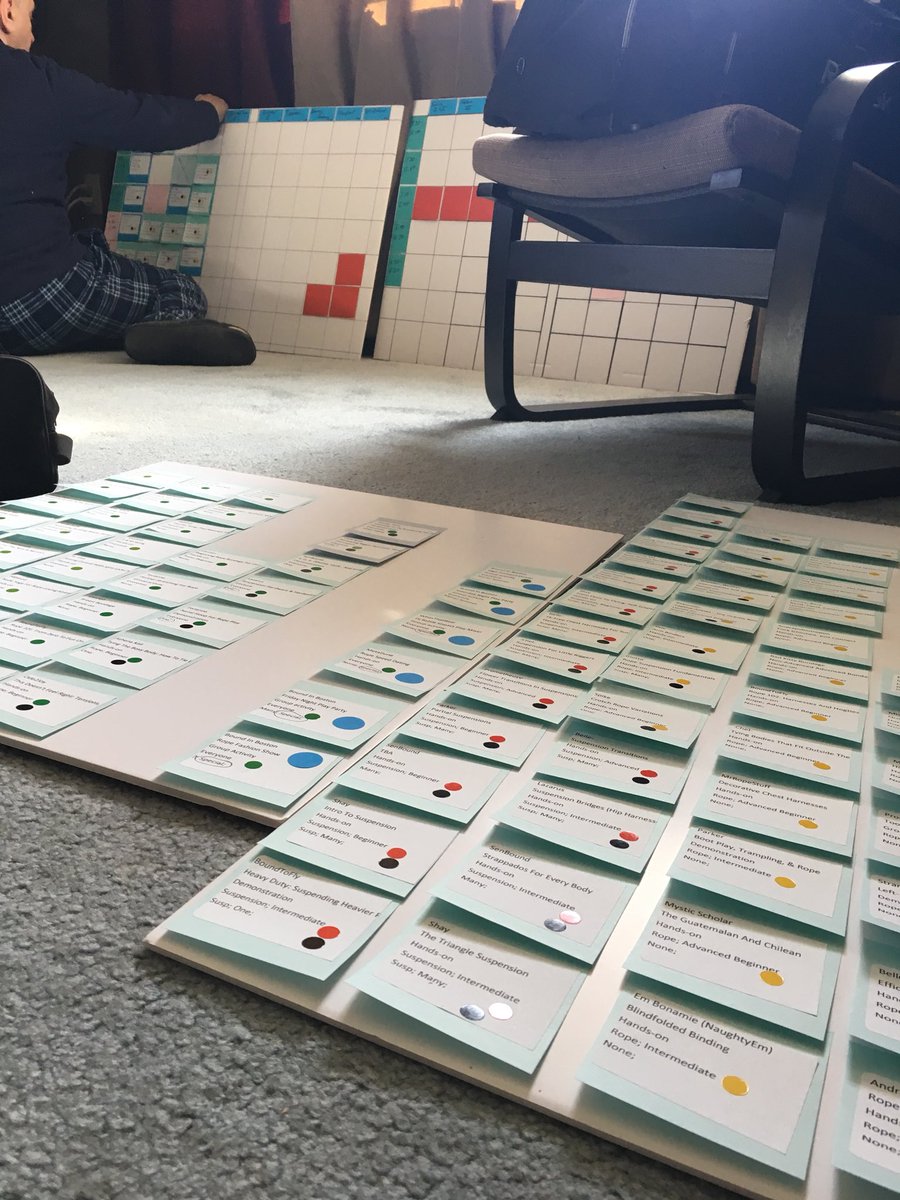 BoundInBoston's tweet photo. From BiB HQ....so many post-its! https://t.co/TvrjDayE9V