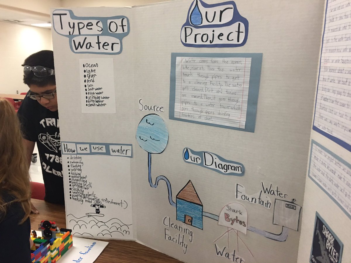 Our FLL team, the shark bytes, had a great presentation on how ocean water becomes clean.
