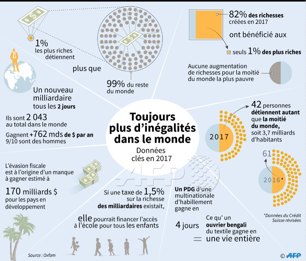 Agence France-Presse tweet media