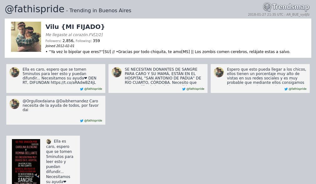 TrendsBA's tweet photo. Vilu {MI FIJADO}, @fathispride es ahora una tendencia en #BuenosAires

https://t.co/Ek437tCtyn https://t.co/D1pD5a5Lun