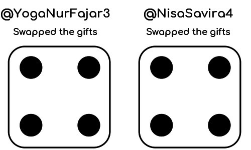 You roll the dice and ...
Inside their gift, <a href="/YogaNurFajar3/">Yoga Nur Fajar</a> had 14 $PINK (0.63 $USD)

11 $PINK (0.5 $USD) was unwrapped by <a href="/NisaSavira4/">Nisa Savira</a>

You can donate your gift to educationaltheatrefoundation.org by replying "donate 65884"