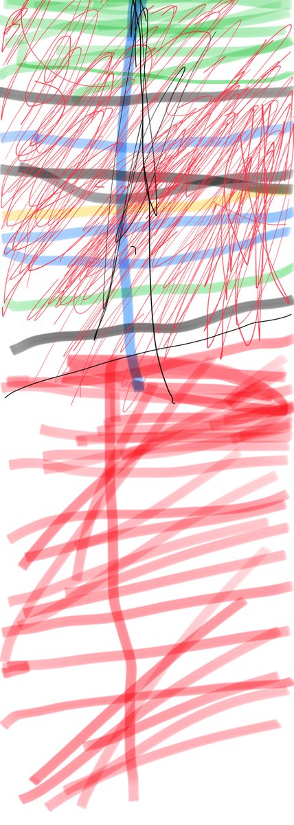 Jane Varney (@janevarney7) on Twitter photo 