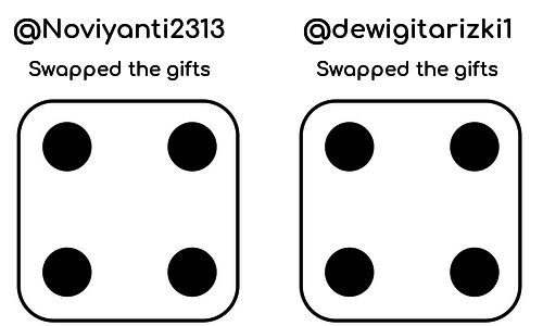 You roll the dice and ...
Inside their gift, <a href="/Noviyanti2313/">Noviyanti</a> had 29 $PINK (1.31 $USD)

27 $PINK (1.22 $USD) was unwrapped by <a href="/dewigitarizki1/">dewi gita rizki</a>

You can donate your gift to educationaltheatrefoundation.org by replying "donate 93995"