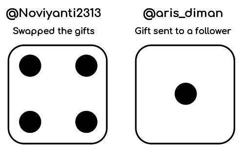 You roll the dice and ...
Inside their gift, <a href="/Noviyanti2313/">Noviyanti</a> had 42 $PINK (1.9 $USD)

<a href="/aris_diman/">Aris Diman</a> gave their gift of 70 $PINK (3.18 $USD) to <a href="/fafafasasa/">begemo</a>

You can donate your gift to educationaltheatrefoundation.org by replying "donate 32397"