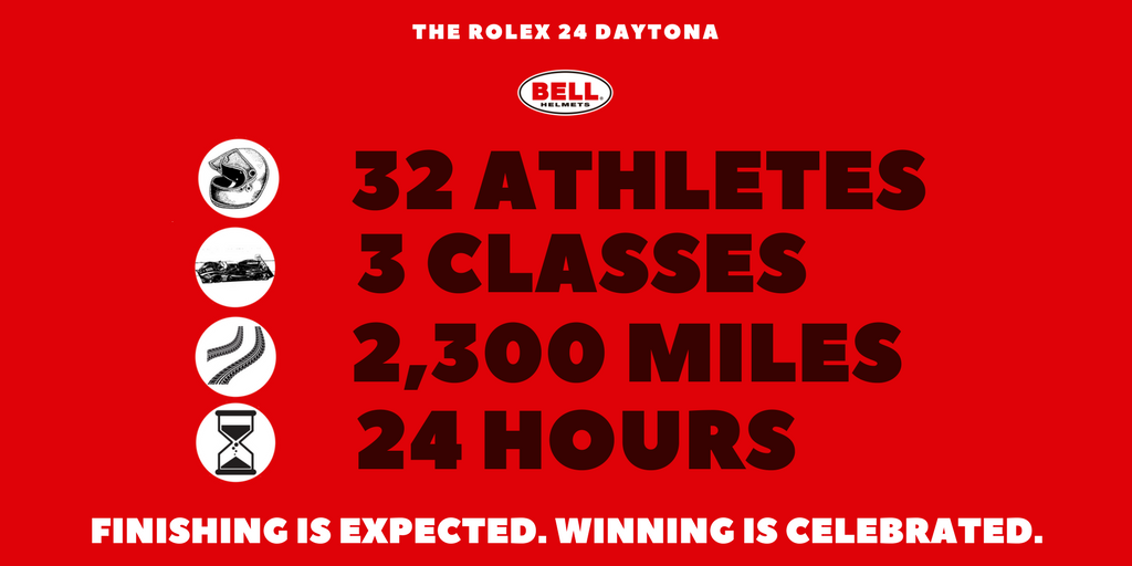 Good luck to all of our #BellAthletes and consumers as they tackle North America's toughest endurance race! @BellRacingEU
<a href="/BellRacingUSA/">Bell Racing USA</a>

#TwiceAroundTheClock #Rolex24 #ChampionsWearBell