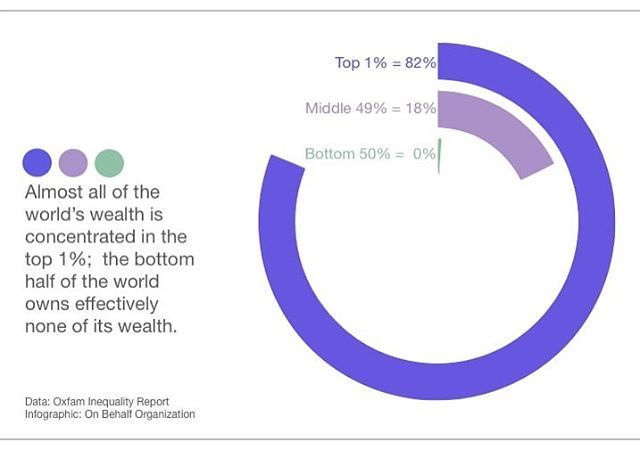 On Behalf Org tweet media