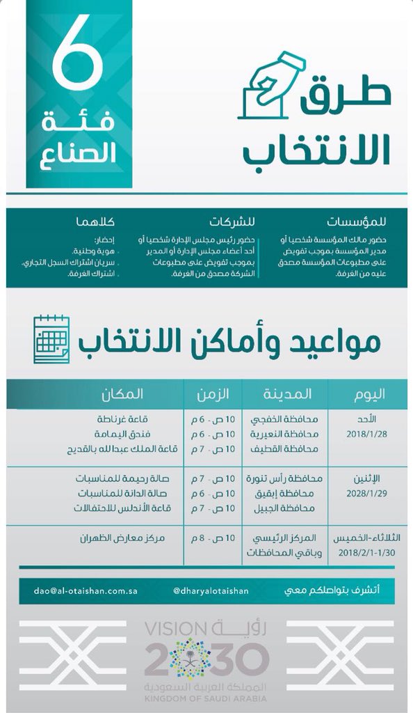 dharyalotaishan's tweet photo. غدا اول يوم لسباق #انتخابات_غرفة_الشرقية في #الخفجي #النعيرية #القطيف و اتمنى للجميع التوفيق و يسعدني ان نلتقي بكم و نستقبلكم شاكر لكم دعمكم https://t.co/3mAuiKEYeR