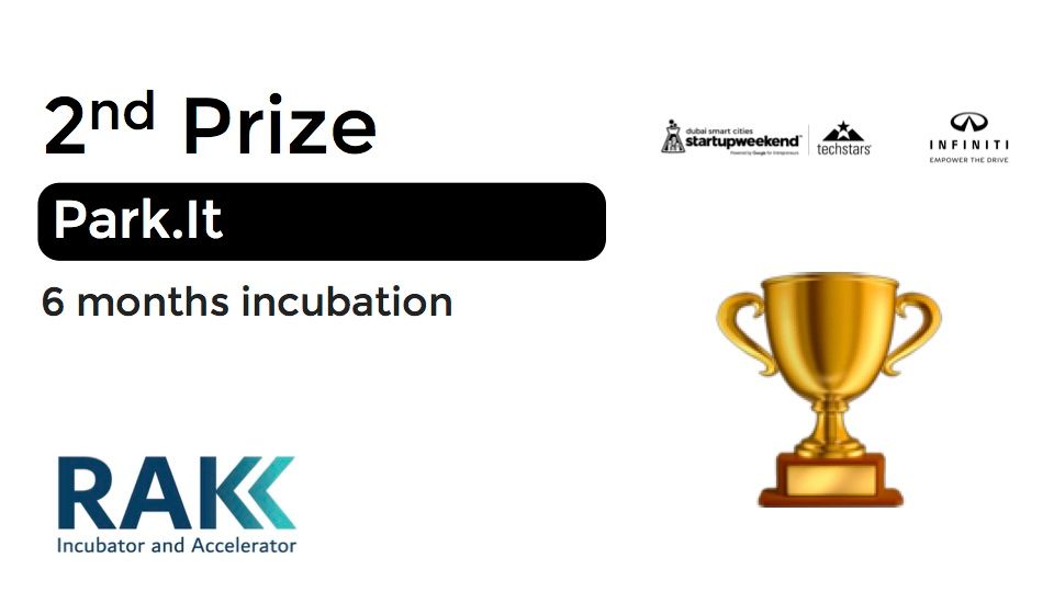 SW_Dxb's tweet photo. 2nd place goes to https://t.co/0c6rqRT86N! Congratulations! 🏆  @StartupWeekend @techstars @INFINITIME @InfinitiLABHKG @DubaiFuture @techtownrak @womenaco #SWDXB18 #INFINITILAB https://t.co/3UFIc7e1sv