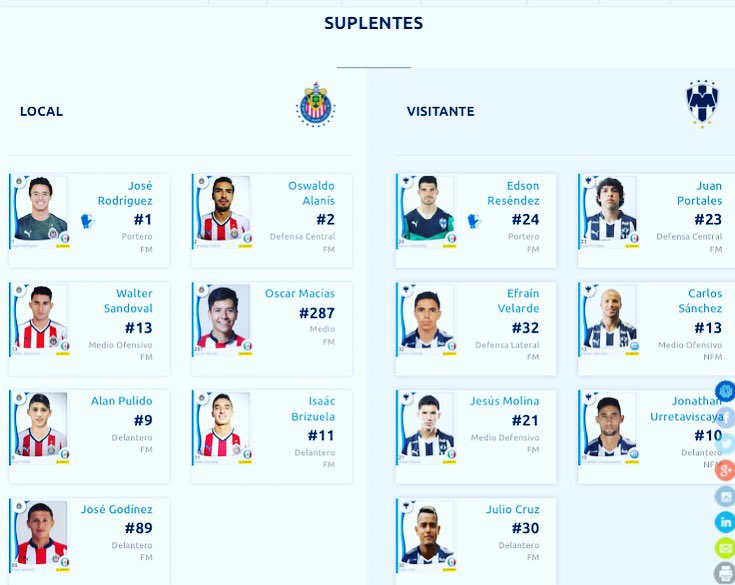 chapis_herrera's tweet photo. Ellos serán los suplentes de ambos equipos. #ChivasVsMty #J4 #Clau2018 https://t.co/2s14cIJnbs