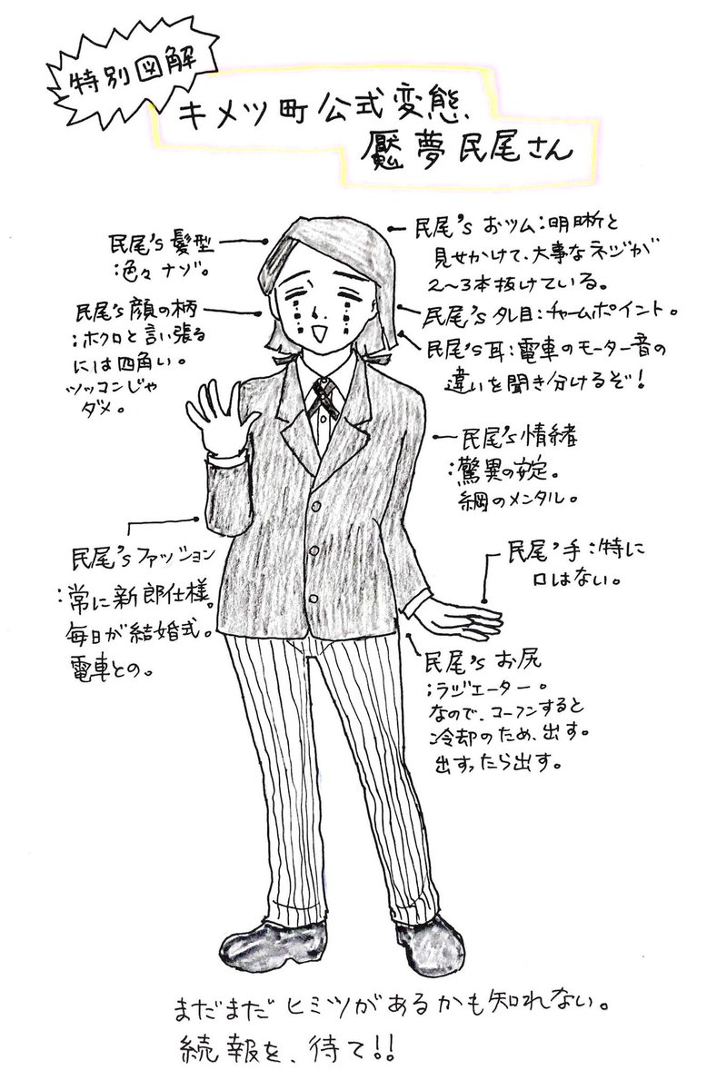 みみきゅうり No Twitter あっ 民尾 は あくまでキメツ学園転生時の下の名前であって 他のキャラも学園世界では違う名前や設定を与えられていますし 本編の魘夢さんは ジャスト 魘夢 かな と 思っております