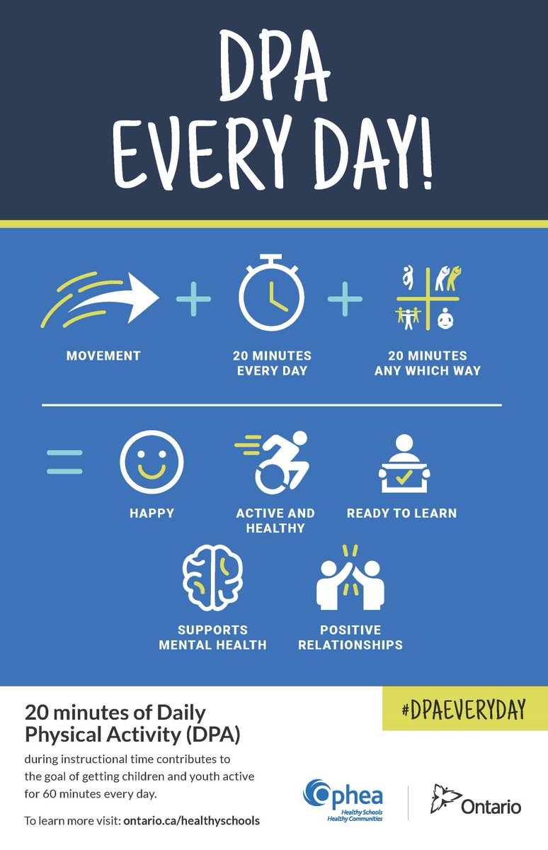 opheacanada's tweet image. Our #DPAEveryDay resource provides opportunity to connect on benefits of being active throughout the school day. bit.ly/2yW7IFj