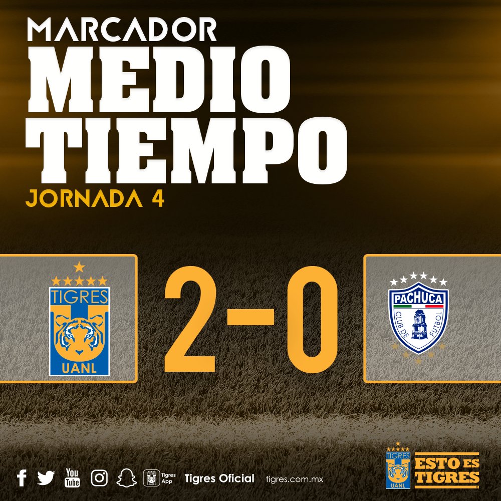 TigresOficial's tweet photo. Medio tiempo en el Universitario. https://t.co/jEehbHMbY3