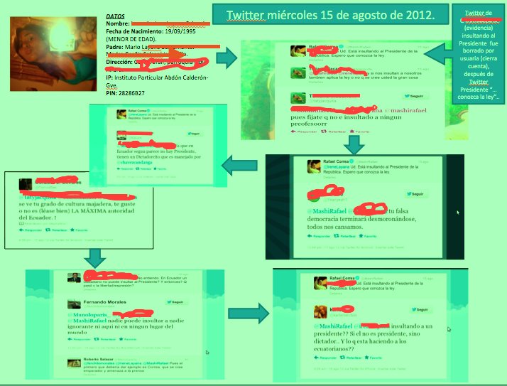 La Senain hacía seguimientos a menores de edad. Nuevas revelaciones de documentos filtrados. Lean la nota de <a href="/Martinminguchi/">Martin Pallares</a>     ow.ly/COsb30i2tIQ