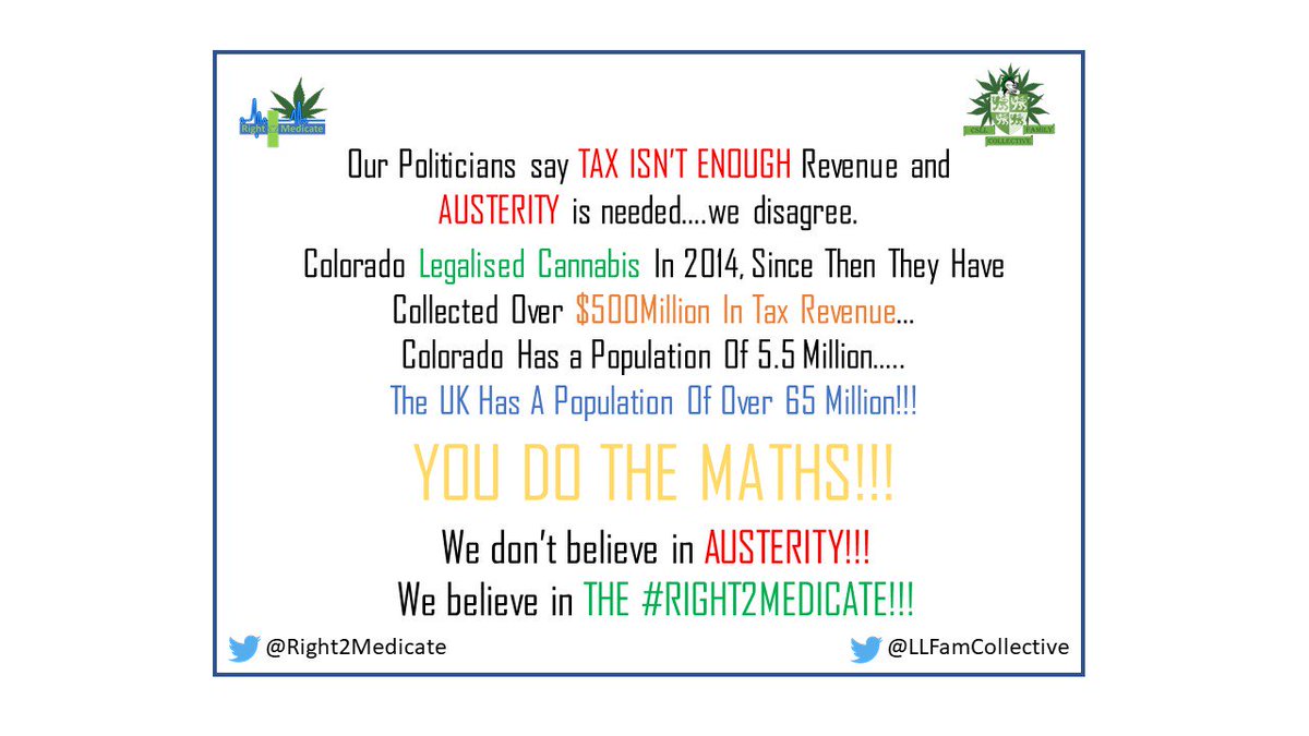 Right2Medicate's tweet image. LEGALISE CANNABIS!!! We @Right2Medicate Believe in TRUE FREEDOM. No More Loony Prohibition. ITS A MEDICINE!! #Right2Medicate #MemeSunday #WakeNBake