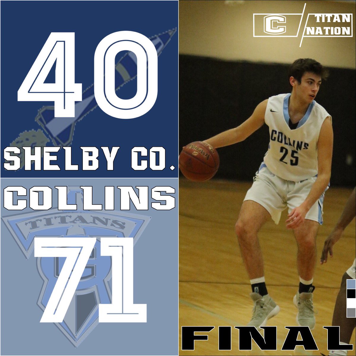 FINAL: Boys Basketball
🚀Shelby Co. - 40
⚔️Collins- 71
#LetsGoTitans #BeatShelby <a href="/CollinsTitansBB/">Collins Titans BB</a>