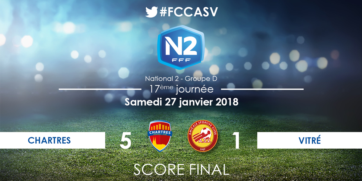fcchartres's tweet photo. Avalanche de buts au stade Jacques-Couvret pour la réception de @asvitre ! Grace à cette très belle victoire le FC #Chartres remonte provisoirement à la 6ème place du groupe D de #N2 !  

LE MAT 42' 
DARCY 49' 
OUHAMMOU 81' - 82' - 89'  

 #AllezChartres #TeamChartres #FCCASV https://t.co/vDMu03hDbh