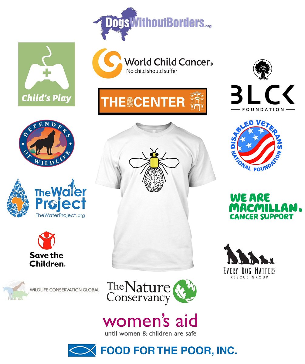 hivemind_merch's tweet photo. We donate 25% of all proceeds to charity, including all those shown here. We want to be a collective conscience that helps those around the world who need it the most. Check out the store from our bio and make a difference today! #charity #donation #fashion #TShirt https://t.co/AzbV6pb7XA