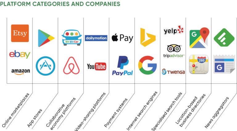 Wonolo's tweet photo. Be the #platform , not the product
A distinct feature in #4IR
#fintech #Insurtech #GrowthHacking

https://t.co/fKx5WWwF3r …

Cc @JimMarous @SpirosMargaris @leimer @WFSULLIVAN3 @PetiotEric @psb_dc @guzmand @debashis_dutta @TheMisterFavor @evankirstel MT @helene_wpli
#gigeconomy https://t.co/op1DCGH6kF