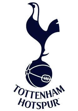 DoorsetsIreland's tweet photo. Be God......Both Offaly and Spurs with results nearly in tandem.
Good day all round!!! #Spurs #ThatWasLucky https://t.co/UiwCVIQRcS