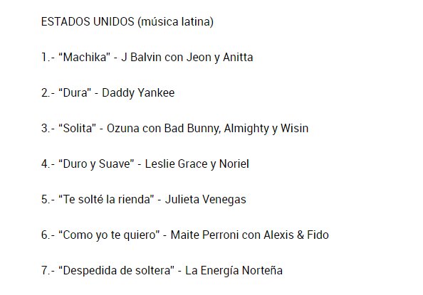 #ComoYoTeQuiero entre "Las 10 canciones más escuchadas en USA #AppleMusic" <a href="/MaiteOficial/">Maite Perroni Fan Account</a>