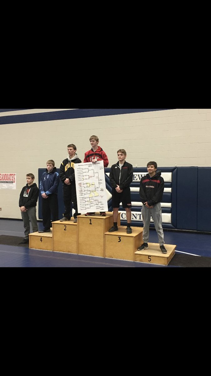 CTownWrestle's tweet photo. Hawkeye Ten Conference Tournament results- Jesse Espinosa places 5th, Cole Ridnour places 5th, Jace Morgenstern picks up 5th https://t.co/DLKNKvZfhM