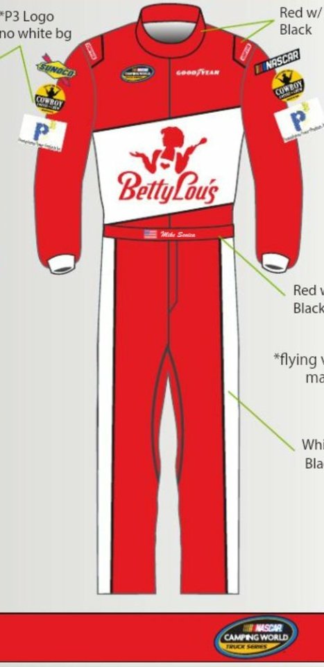 chewcoffeedip's tweet photo. 🚨Awesomeness 🚨
🏁 RETWEET LIKE
& or COMMENT 🏁
We are Teaming up
With NASCAR Truck
🏁 Series Driver 🏁 @msenicaracing 🔫🤠
#Chevy @bettylousinc
#goodyearresolution https://t.co/bjMBgyNaBP
