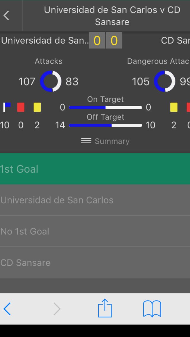 BallersClubVIP's tweet image. Yeah cause this match wasn't fixed. 24 shots &amp;amp; not a single one on target, had 0-0 written all over it 

Came in though 🔥