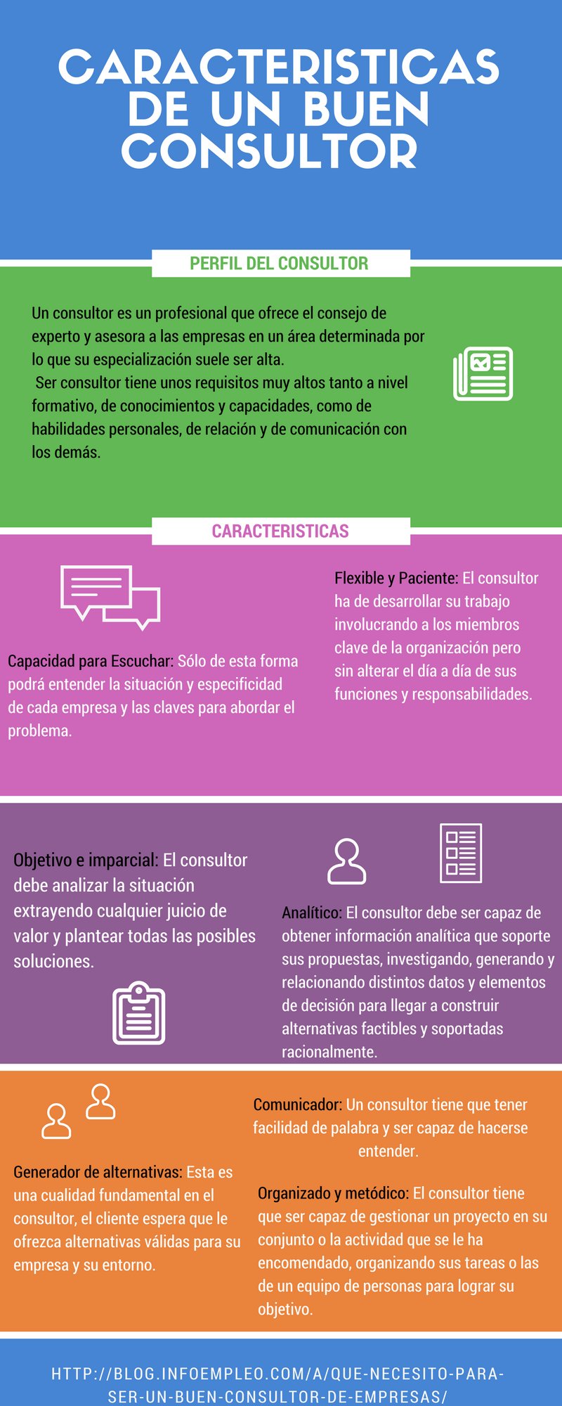 ximena chavez cruz على X: "Infografia características de un buen ...
