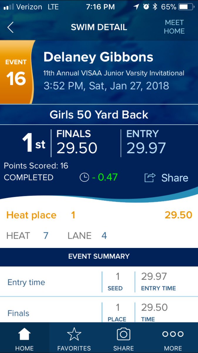 MyWCA's tweet photo. Congratulations to 7th grader Delaney Gibbons, who broke a 7 year old meet record in the 50 Backstroke at the VISAA JV Invitational Championship! #EagleSwim #HowWeEagle #SetonSchool #WARF https://t.co/suMm2Dj2Dv