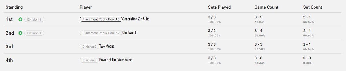 Generation Z tweet media