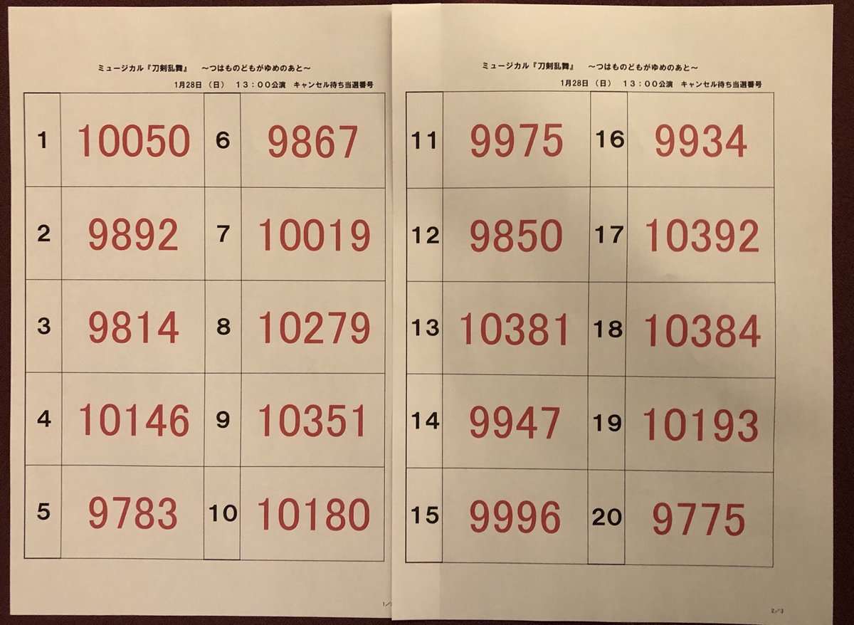 ミュージカル 刀剣乱舞 公式 En Twitter つはものどもがゆめのあと 1月28日 日 13 00公演 キャンセル待ち抽選 当選番号の発表です 画像ご確認の上 当選された方は 開演の30分前 までに係員の指示に従ってお並び下さいませ 刀ミュ